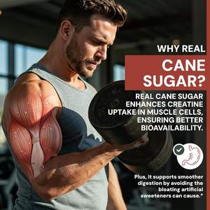 Private Label Muscle Builder Gummies Sports <b>Nutrition</b> Post-Workout Energy Creatine Monohydrate <b>Supplement</b> 60 Count for Adults - Product Image 4