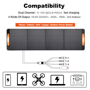 Panneaux solaires 400W 40V 10A, système de panneaux solaires flexibles pour la randonnée en plein air, solaires portables pliables - Product Image 5