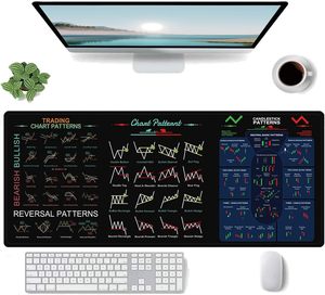 Precio de fábrica 30*80cm Mouse Pad Forex Mousepad Traders Premium Desk Mat con patrones de gráficos - Product Image 2
