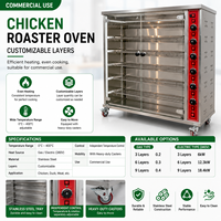 Four à rôtir au gaz commercial à 9 niveaux avec commande manuelle, 3/6/9 broches pour poulet et viande de barbecue (132 kg)