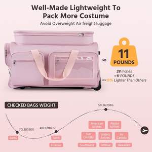 Échantillon gratuit : Sacs de voyage et de transport pour vêtements de danse, avec roulettes, porte-vêtements et chariot à bagages étanche - Product Image 5