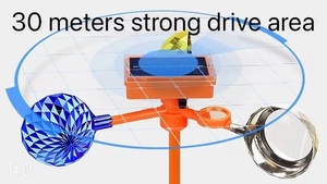 Sóng âm thanh thông minh, năng lượng mặt trời-Một thế hệ mới của thuốc chống chim - Product Image 4