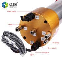 Moteur de broche refroidi par eau Hqd Gdl80-20-24z/2.2 2.2 Kw 220v Atc Iso20, changement automatique d'outil, 2.2kw Atc refroidi par eau