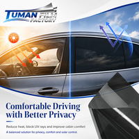 Película de Privacidad para Ventanas de Automóviles Tuman Heat Shield Nano Cerámica de Carburo de Titanio, Control Solar, Bloqueo de Rayos UV para Ventanas Laterales