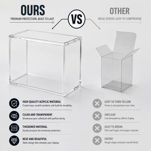 Caja de Entrenador Élite Profesional Transparente con Tapa Magnética de Acrílico, Moderna y Económica, Marca Geling, para PKMN - Product Image 6