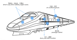 Âm thanh cách âm hấp thụ tấm lớn màu trắng bán buôn Acoustic bọt tấm cách âm cho sân bay - Product Image 3