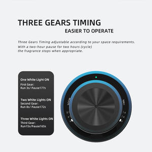 Grosir disesuaikan mewah Mini USB isi ulang Nano kabut penyebar minyak esensial mesin tanpa air aroma untuk mobil rumah portabel - Product Image 3