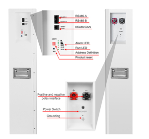 Batería de Litio Solar Táctil de 51.2V 15kWh 48V 300Ah para el Hogar, en Stock en China/UE - Product Image 3