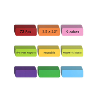 Étiquettes de nom magnétiques de réfrigérateur inscriptibles réutilisables de bordure colorée autocollants d'étiquette magnétique pour le tableau blanc