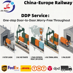 Services de logistique ferroviaire FCL/LCL+Express/Camionnage porte-à-porte DDP DAP les plus rapides/les moins chers vers l'Autriche avec dédouanement double - Product Image 2