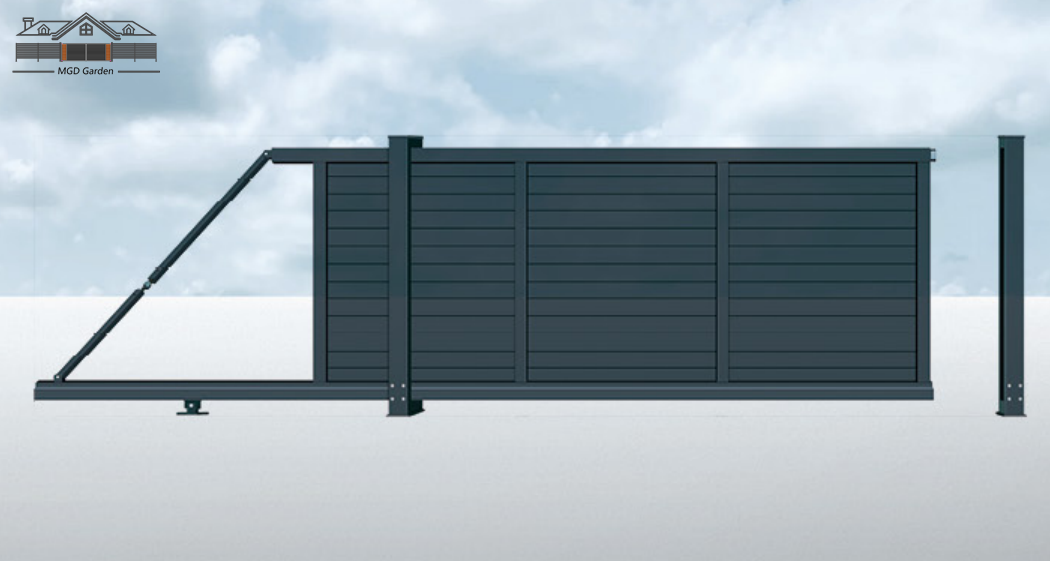 Confidentialité totale