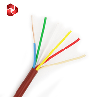 Cable LVT CL2P con clasificación Plenum para Termostatos, para Cableado de Edificios Comerciales