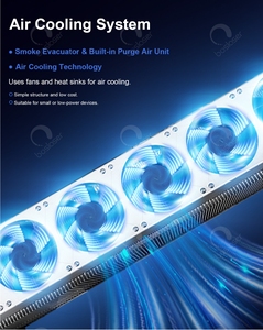 เครื่องเลเซอร์ CO2 ความ<span class=keywords><strong>ยา</strong></span>วคลื่น 10600 นาโนเมตร สำหรับความงาม รุ่น FraxPre Ultra-Pulse ใช้ในทางผิวหนังและนรีเวชวิทยา พร้อมคลื่นวิทยุความถี่สูง RF กำลังไฟ 45 วัตต์ หลอด RF แบบ Fractional Laser C02 - Product Image 6