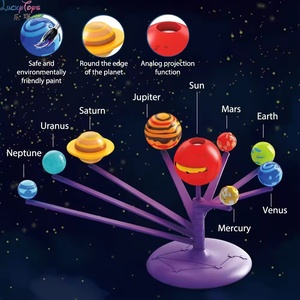 Juguetes Educativos de Ciencia STEM para Niños, Kits de Experimentos Científicos, <span class=keywords><strong>Proyector</strong></span> Electrónico del Sistema Solar y Planetas - Product Image 3