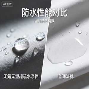 Agente Idrorepellente e Oleorepellente a Base Biologica Senza Fluoro per <span class=keywords><strong>Tessuti</strong></span> in Poliestere-Cotone - Product Image 4