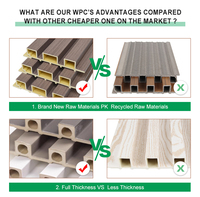 Panel Sampel Gratis Hutan Kayu Interior Alternatif Kayu WPC Komposit Plastik Kayu Panel Dinding Beralur Papan Dinding PVC Interior