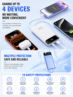 Chargeur portable HYTO 22,5W 10000mAh 20000mAh, batterie externe à charge rapide, câble USB C, écran LED, batterie portable