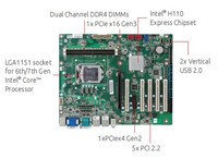 ADlink IMB-M43H Mendukung Prosesor Intel Core I7/i5/i3 Generasi ke-6/ke-7, Chipset Intel H110 Express, Motherboard Industri ATX