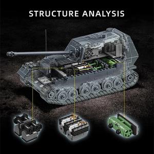 Bloques de Construcción Militares de la Segunda <span class=keywords><strong>Guerra</strong></span> <span class=keywords><strong>Mundial</strong></span> 1/28 Jagdpanzer TIGER/P, Set de Bloques de Construcción del Tanque Pesado Ferdinand de la Segunda <span class=keywords><strong>Guerra</strong></span> <span class=keywords><strong>Mundial</strong></span>, Juguetes de Ladrillos para Niños, Regalos para Niños - Product Image 4