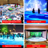 Impermeable IP65 al aire libre interior a todo Color interactivo programable P2.976 P3.81 P4.81 DJ cabina Bar pista de baile pantalla Led