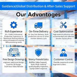 Estante Cantilever de Tubo Metálico Reforzado, de Una o Dos Caras, para Almacenamiento, Personalizado, de Alta Resistencia, Móvil y Giratorio - Product Image 5