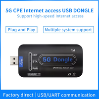 Clé USB CPE sans fil 5G avec carte SIM, Dongle réseau, communication UART, Plug and Play, accès Internet 5G via Dongle USB