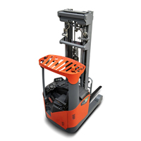 Carretilla Retráctil de Tipo Sentado Serie G2 de 1.6-2t, Consulte y Ordene, Obtenga un Enfriador de Aire Gratis (Oferta Limitada)