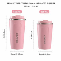 Termo Inteligente Digital de Acero Inoxidable 304 de 380ml/510ml, Personalizado para Café o Agua, con Indicador LED de Temperatura