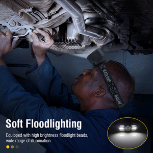 BORUiT <strong>High</strong> <strong>Power</strong> <strong>Headlamp</strong> Abs Body <strong>Headlamps</strong> Rechargeable Led Head Lamp <strong>Waterproof</strong> Suitable for Hiking Running Repairing - Product Image 3