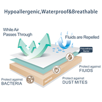 Emballage personnalisé d'usine OEKO TEX GOTS Drap-housse protège-matelas imperméable de couleur