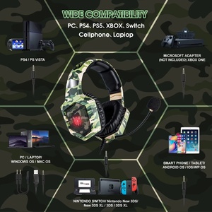 <span class=keywords><strong>ONIKUMA</strong></span> <span class=keywords><strong>K8</strong></span> Over Ear Camuflaje Auriculares estéreo con cable para juegos con micrófono Luces LED Auriculares de música de alta fidelidad - Product Image 3