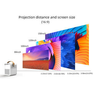 Projecteur intelligent <span class=keywords><strong>BYINTEK</strong></span> C750 1080P Full HD Android LCD LED 4K portable avec batterie Home Theater Proyector, 18 ans d'expérience en usine - Product Image 5