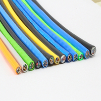 Grosir kabel Cat5 harga Per Meter 305 kotak Pull Out dalam ruangan UTP/FTP/STP/SFTP Cat5 kabel Lan