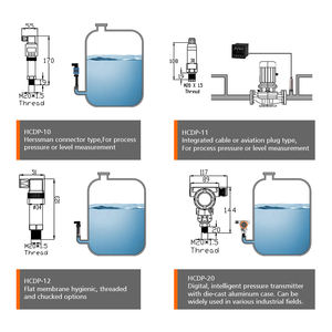 HCCK vendita calda olio riempito sensore di pressione generatore sensore di pressione olio misuratore di pressione idraulico trasmettitore di pressione - Product Image 4