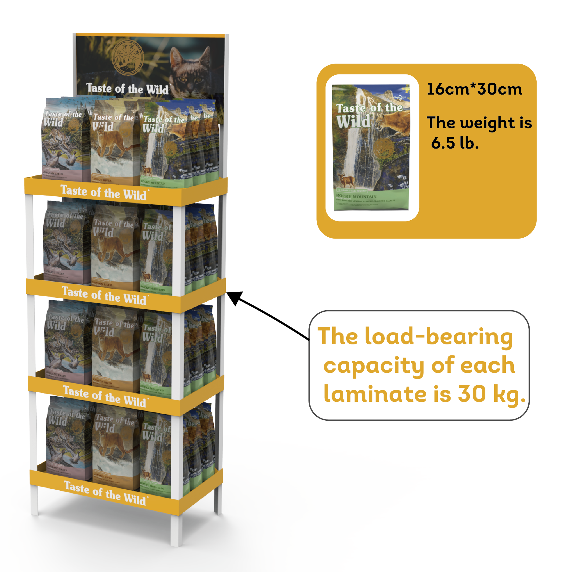 Lightweight Pet Cat Food PVC Display Rack Custom Floor Standing Display Stand Retail Display Rack for Pet Stores — view 2