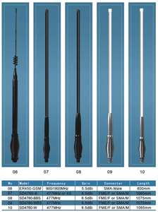 เสาอากาศไฟเบอร์กลาสแบบยืดหยุ่นพิเศษสำหรับวิทยุ CB, 27mhz ความยาว 2 ฟุต/3 ฟุต/4 ฟุต สำหรับวิทยุ Cobra - Product Image 6