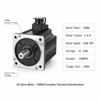 Kit de moteur servo AC haute précision 1,5 kW 6 N.m 2500 tr/min 220 V – Performance efficace pour un contrôle précis