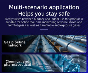 Medidor de Detecção de Vazamento de Gás Combustível JL269 com Display LED Analisador de Gás <span class=keywords><strong>Industrial</strong></span> CH4 Metano LEL - Product Image 5