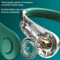 Ventilateur de cou portable W0rld C Merchandise avec batteries intégrées pour intérieur et extérieur, recharge USB, vent puissant, léger et rafraîchissant
