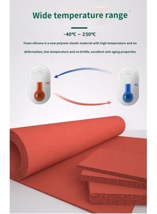 แผ่นยางซิลิโคนโฟมทนความร้อนสูง วัสดุเซลล์ปิด พร้อมบริการตัดตามแบบ - Product Image 4