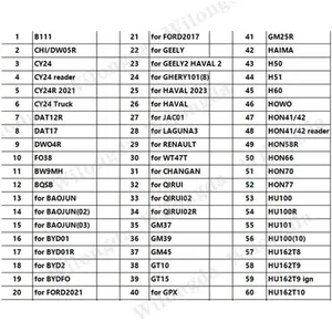 Lishi 2-in-1 Kfz-Schlosserwerkzeug für HY15 HY16 HY17 HY20 HY20R HY22 HY30 HYN11 HYN11 IGN HYN7R K9 K5 HU134 KIA2018 Kia Schlüssel - Product Image 5