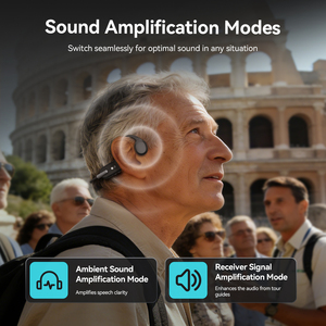 <b>Wireless</b> Digital tourist guide System equipment kit with Bone Conduction assistive Listening <b>Receiving</b> Earphones for Senior tour - Product Image 4