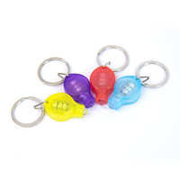 Mini lampe torche porte-clés UV LED créative carrée pour campagnes publicitaires, vérification de devises, logos imprimables