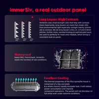 Layar LED Outdoor P2.6,P2.9,P3.9,P4.8 untuk Sewa, Video Wall Panggung Konser Acara, Kabinet Diecast Magnesium, Panel Cepat Siap Pakai