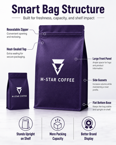 Bolsas de Empaque para Café Colombiano con Válvula Unidireccional y Cierre, Impresión Personalizada para Tostadores de Café - Product Image 3
