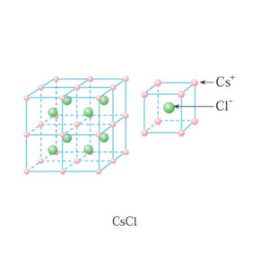 Buen precio 99.9% <span class=keywords><strong>cloruro</strong></span> <span class=keywords><strong>de</strong></span> <span class=keywords><strong>cesio</strong></span> con Cas 7647-17-8 suministro a granel - Product Image 2