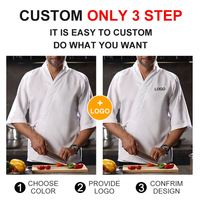 Veste de travail respirante et réfléchissante pour cuisine, uniforme de restaurant, conception personnalisée, imperméable, pour chef cuisinier - Vente en gros