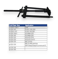 Extracteur de chemise de cylindre en acier au carbone pour outils de réparation de moteur de camion lourd avec mallette de transport
