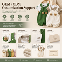 Ensemble barboteuse et short à bretelles pour bébé ours 100% Coton, tenue de boutique pour enfant, personnalisable OEM Marque Privée