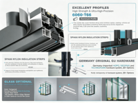 Fenêtre à auvent en alliage d'aluminium au design moderne, insonorisée, double vitrage, ventilation, fenêtres à ouverture supérieure pour bâtiments commerciaux